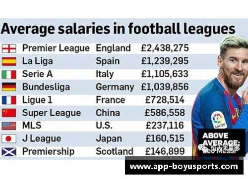 揭秘球员ACC：解析运动员加速度的关键