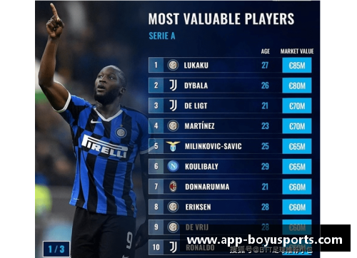 波克球员：新战略、技巧与竞争