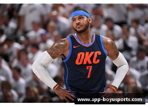 安东尼：篮球之路与个人成长