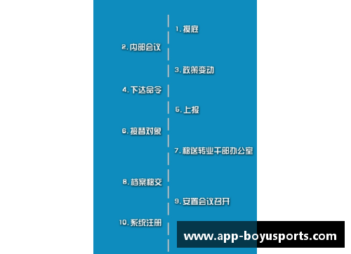 球员注册时间球员时间节点的重要性：影响球员发展与俱乐部战略布局的关键因素分析