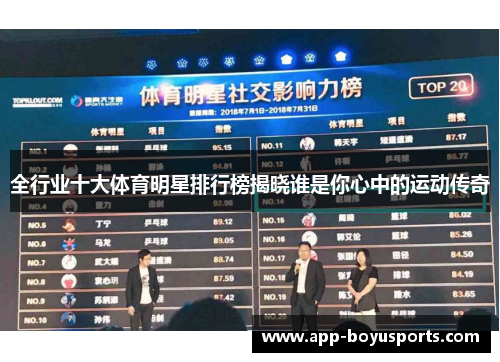 全行业十大体育明星排行榜揭晓谁是你心中的运动传奇